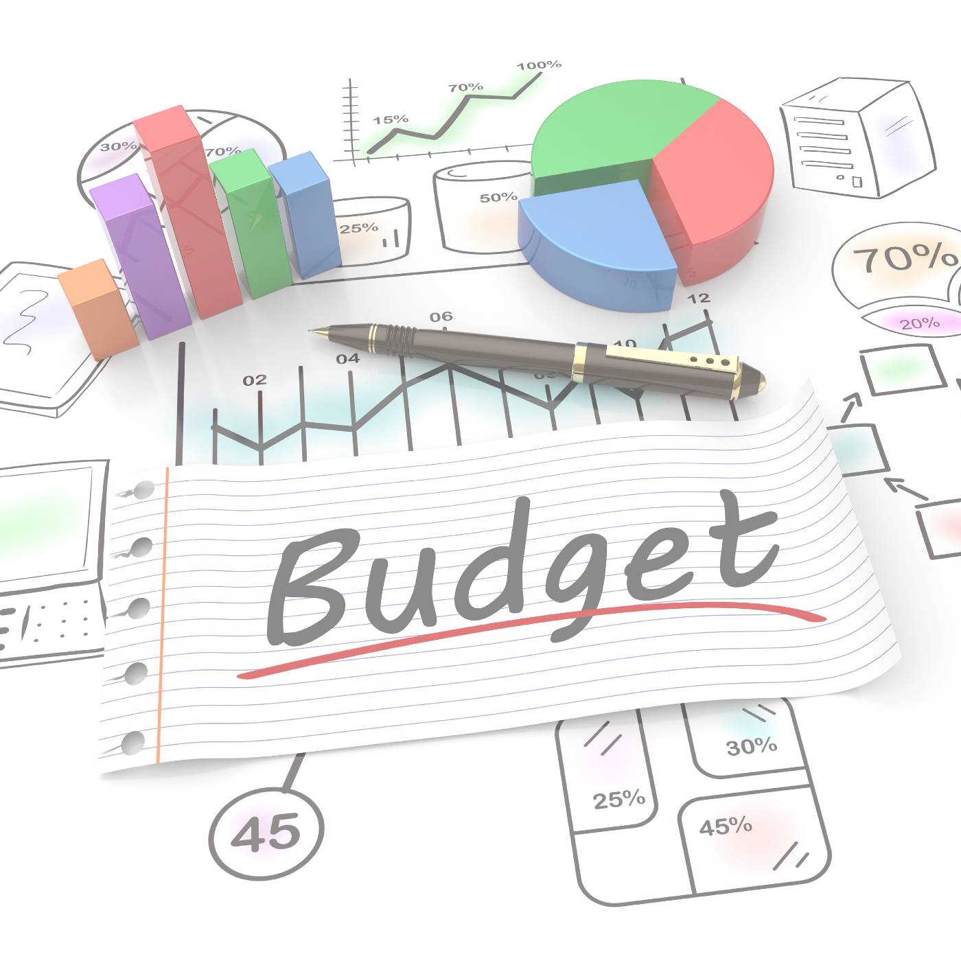 marketing budgets